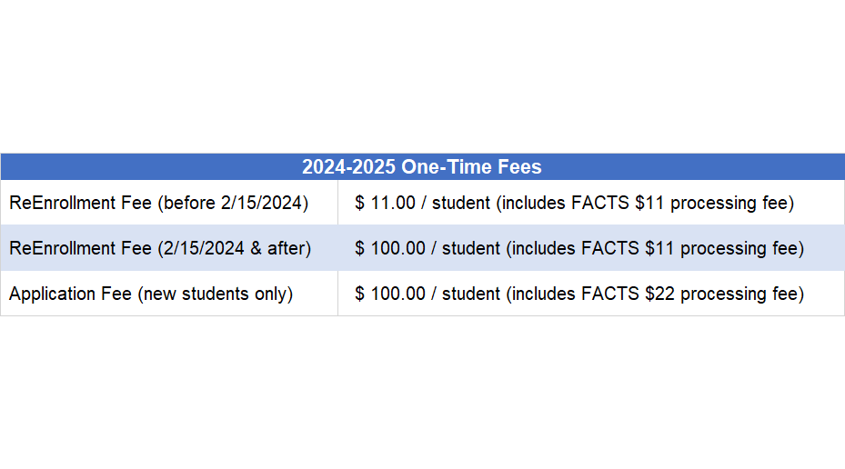 Affordable Excellence Robinson Township Christian School